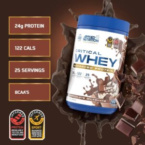 Applied Nutrition Critical Whey (odżywka białkowa) shake czekoladowy – 825g